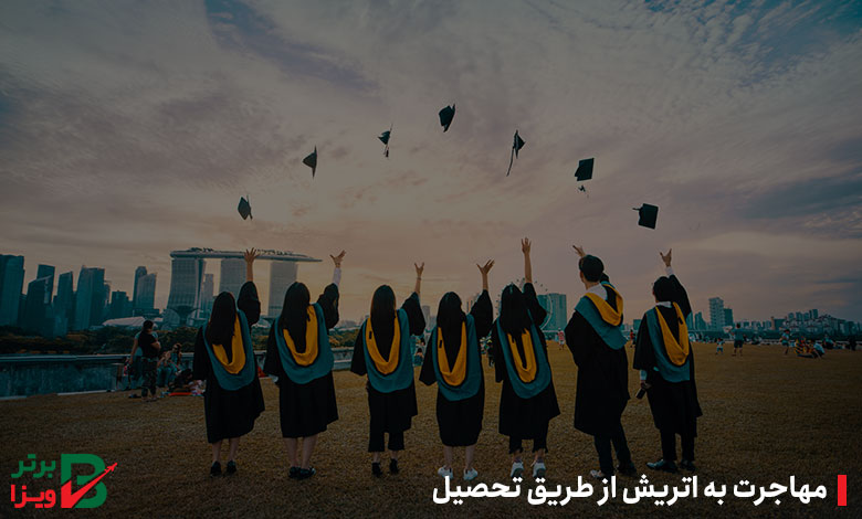 مهاجرت به اتریش از طریق تحصیل