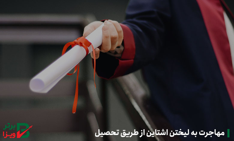 مهاجرت به لیختن اشتاین از طریق تحصیل