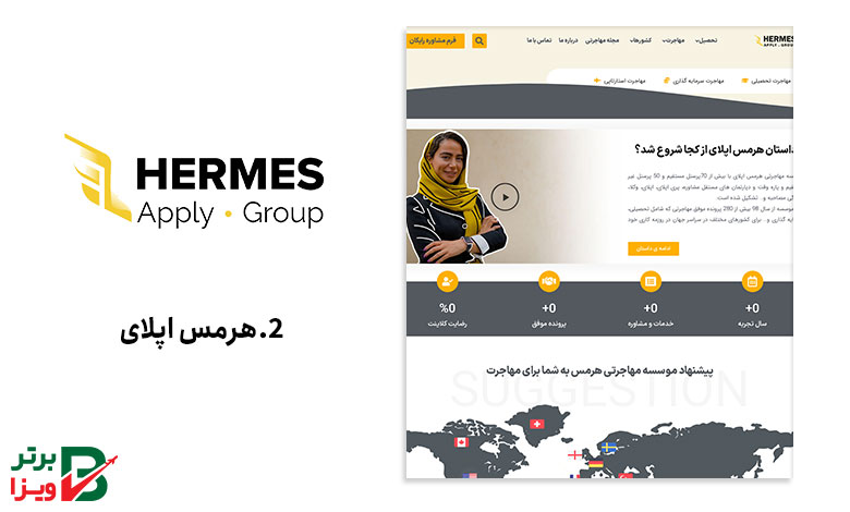 شرکت هرمس اپلای