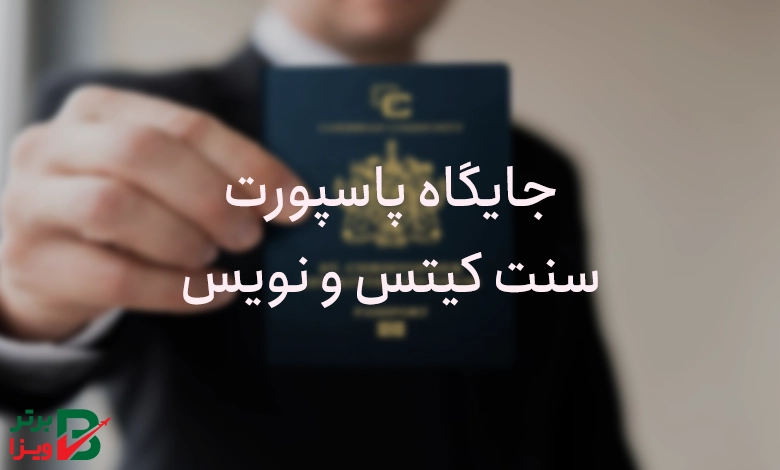 جایگاه پاسپورت سنت کیتس و نویس