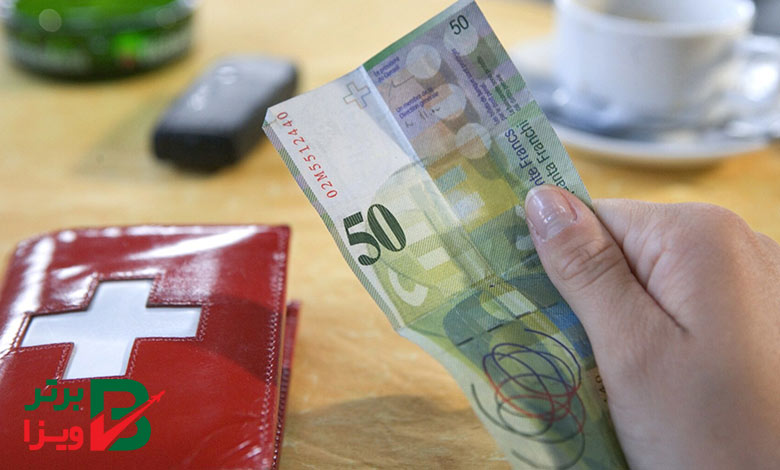 عوامل تاثیرگذار بر روی میانگین درآمد در کشور سوئیس