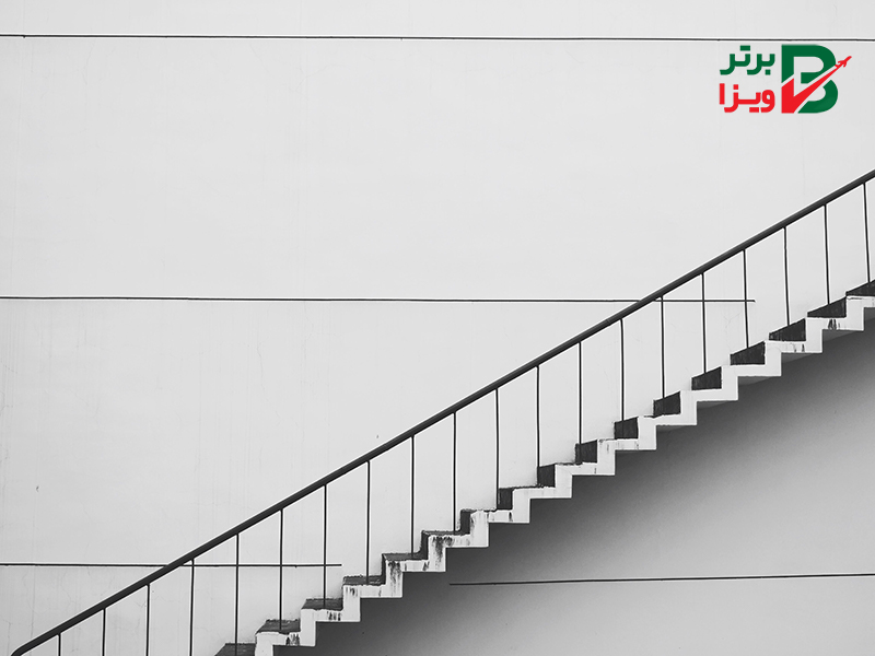 مراحل مهاجرت به امارات و نقش وکیل مهاجرتی در آن
