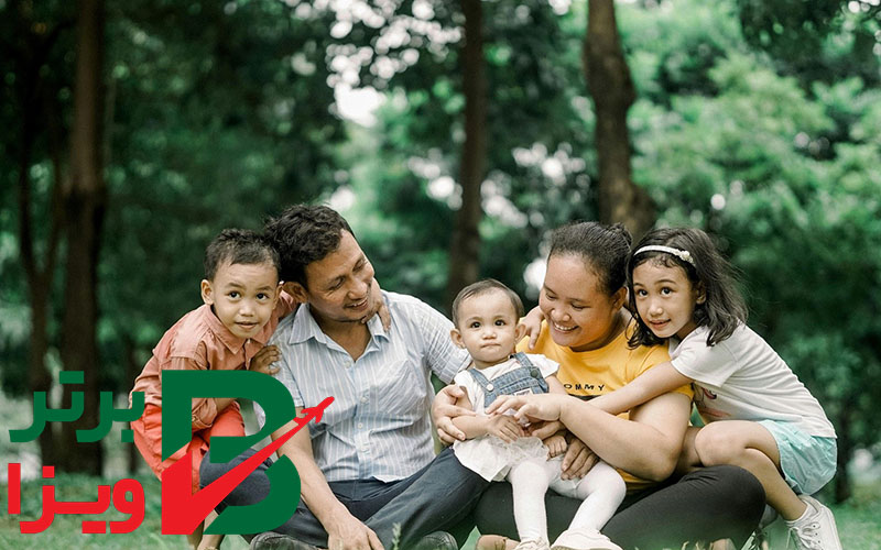 بهترین کشورها برای مهاجرت